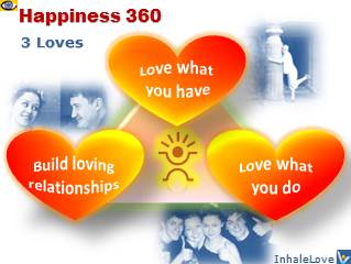 Happy Life 360 - All-Inclusive Love