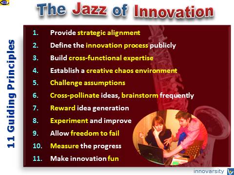 Jazz-like Innovation Process: 11 Guiding Principles