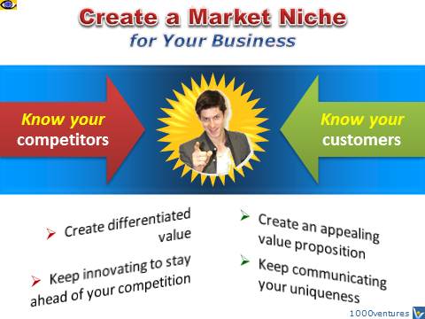 Create a Market Niche for Your Business