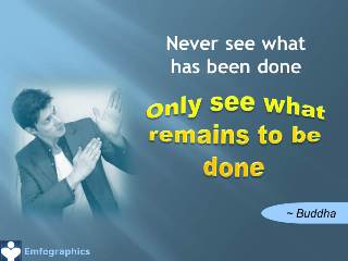 Never quotes - Never look back, look forward. Buddha Emfographics Emotional Infographics