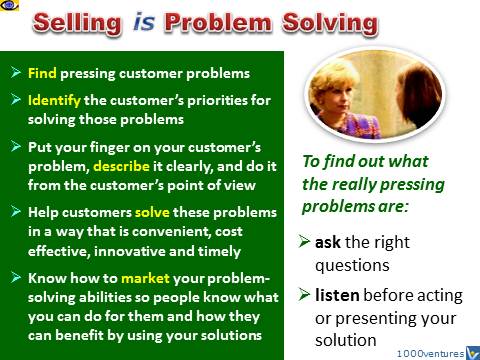 Selling is Problem Solving, sell solutions to customer problems; emfographics, emotional infographics