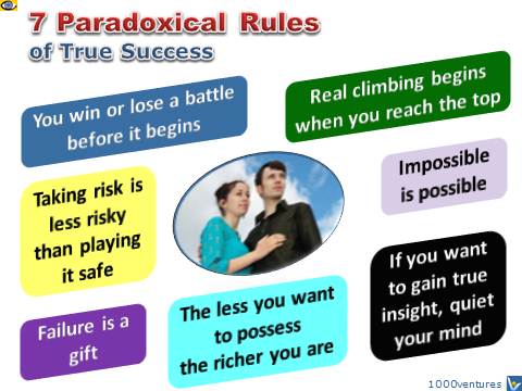The Way To Success: 7 Quasi-Paradoxes infographics