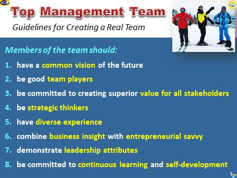 Management Team - guidelines for creating a great team