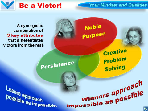 Winner, Be a Victor, Mindset, Attribues, emfographics, Vadim Kotelnikov, Julia Vostrilova